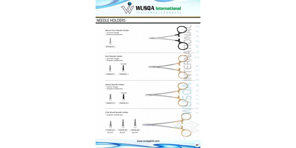 Plastic Surgery Instruments 